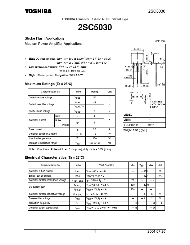 2SC5030