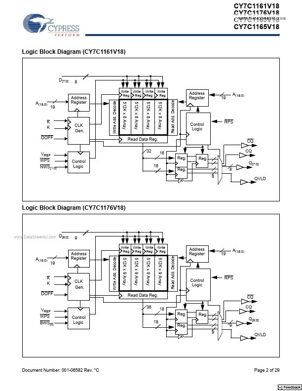 CY7C1176V18