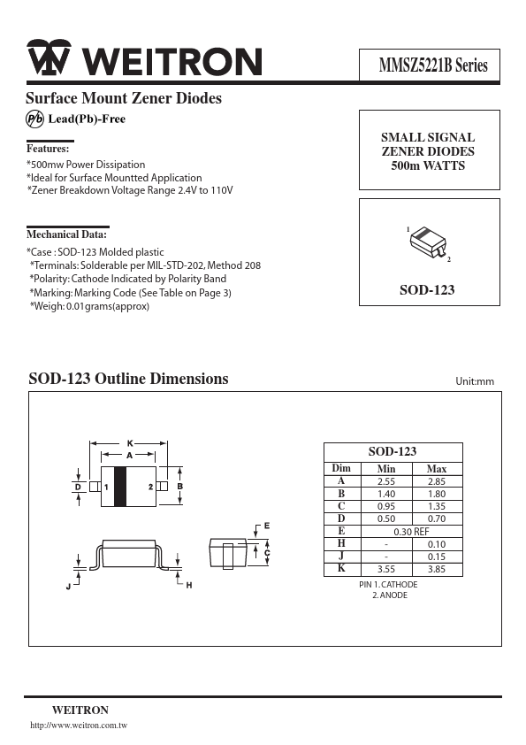 MMSZ5241B WEITRON