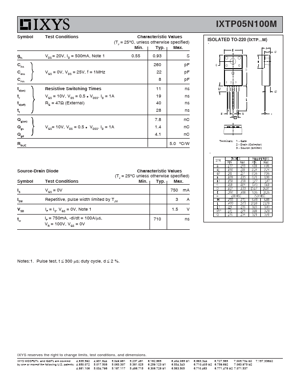 IXTP05N100M