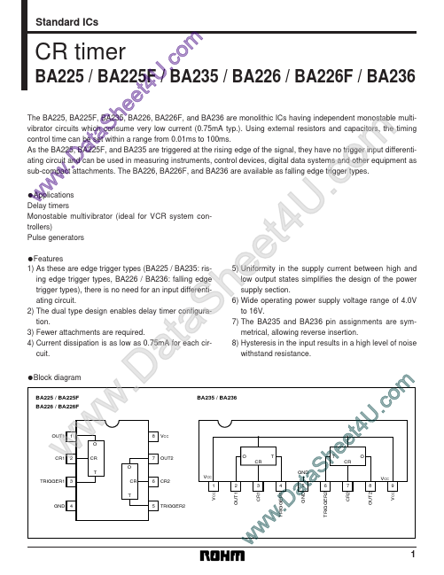 <?=BA225?> डेटा पत्रक पीडीएफ