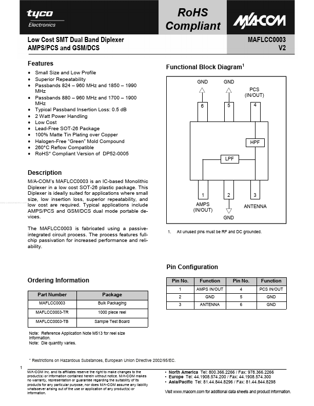 MAFLCC0003 Tyco Electronics