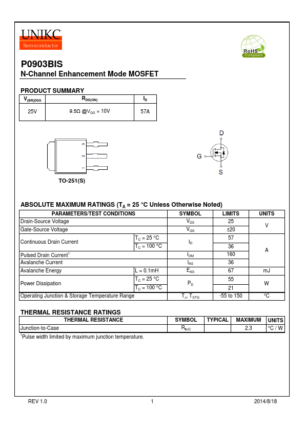 P0903BIS