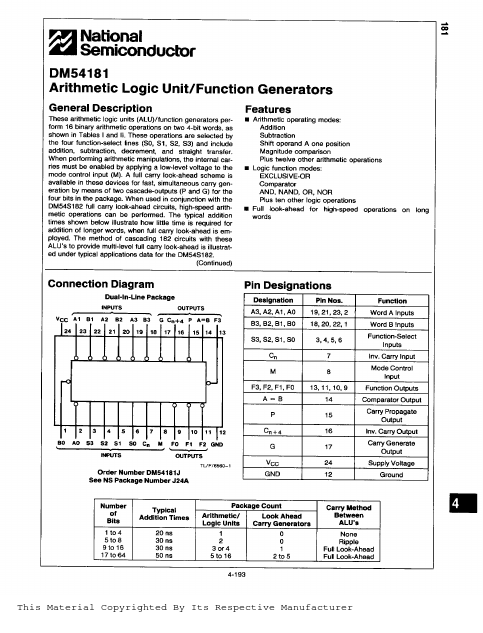 DM74181 National Semiconductor