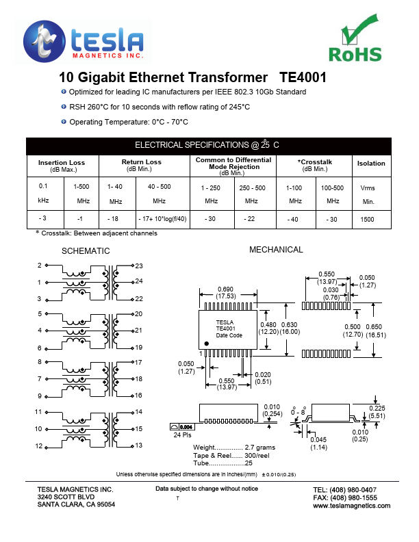 TE4001 TESLA