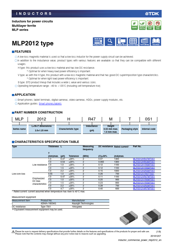 <?=MLP2012?> डेटा पत्रक पीडीएफ