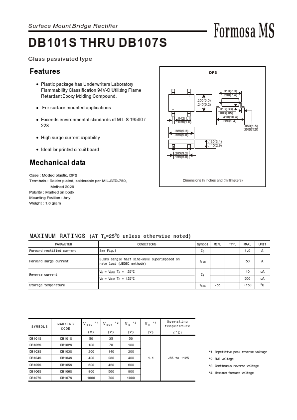 DB104S Formosa MS