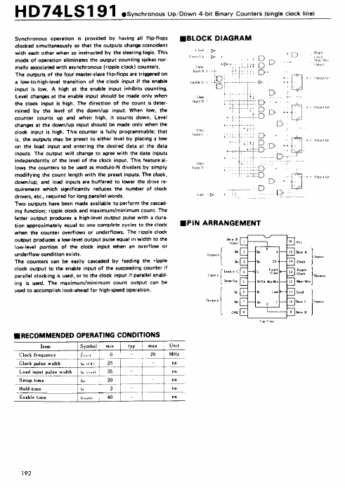 74LS191 Hitachi Semiconductor