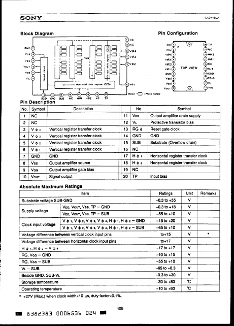 ICX044BLA