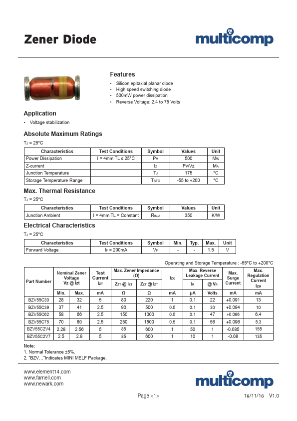 BZV55C2V4