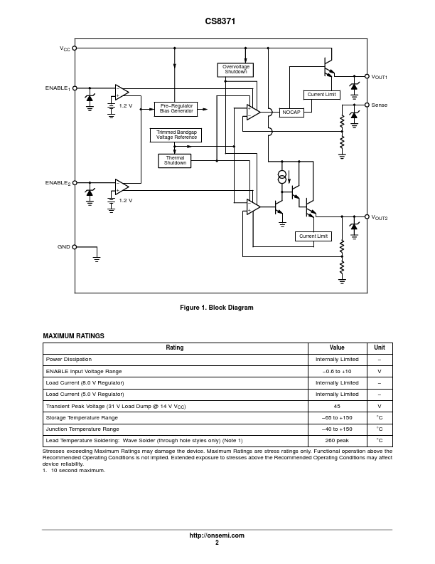 CS8371