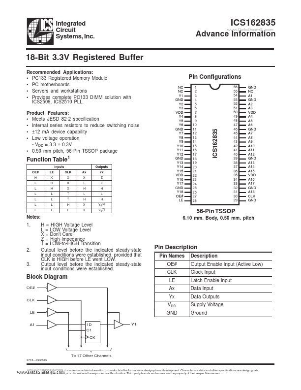 ICS162835