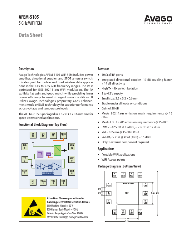 AFEM-S105