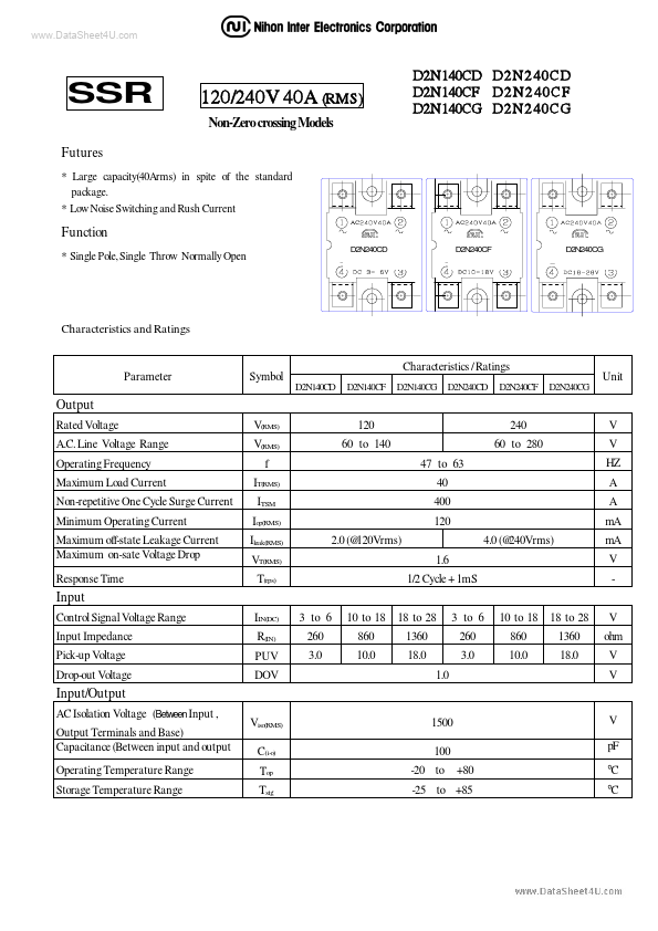 D2N140CF