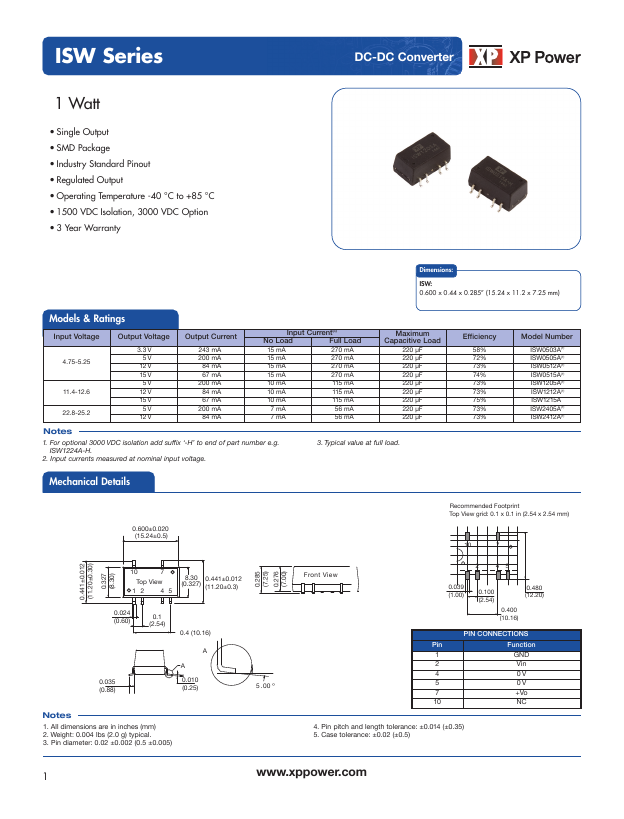 ISW0503A