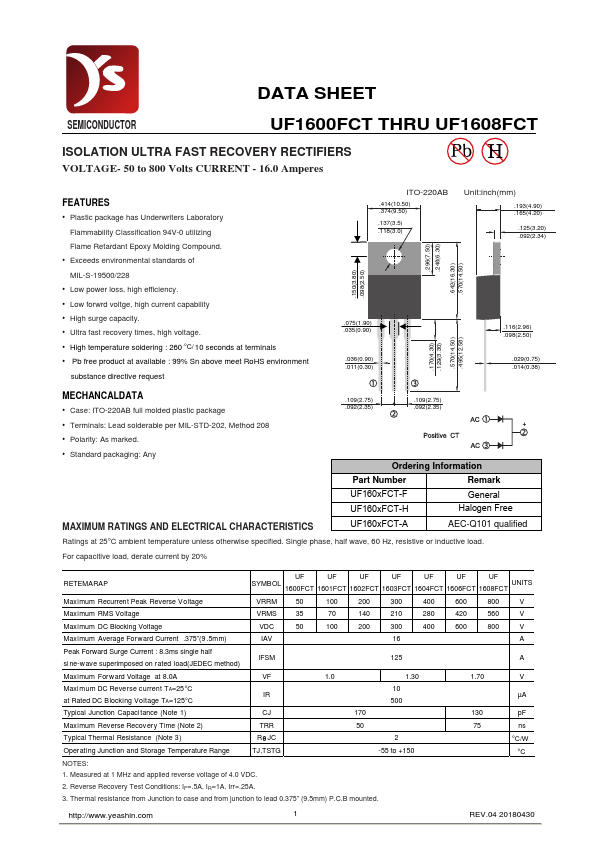 UF1603FCT