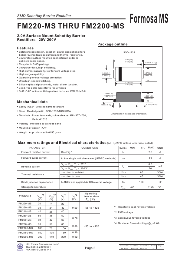 FM2150-MS