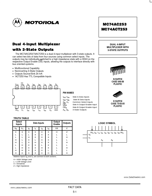 MC74ACT253 Motorola