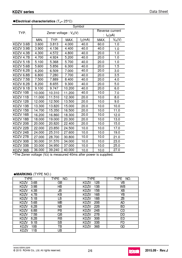 KDZV4.7B