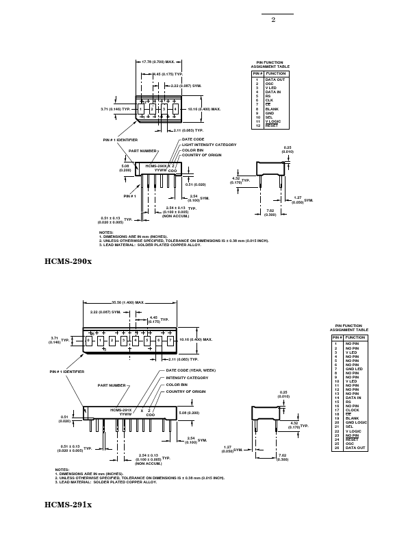 HCMS-2975