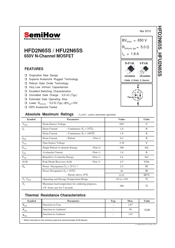 HFU2N65S