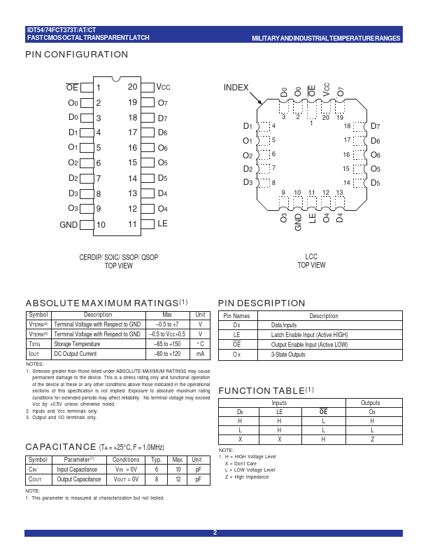 IDT74FCT373DT