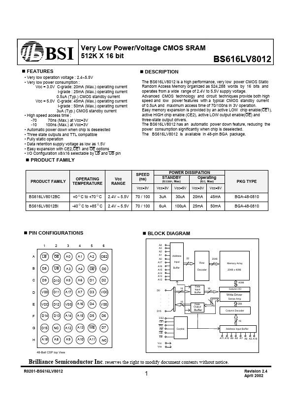 BS616LV8012 Brilliance Semiconductor