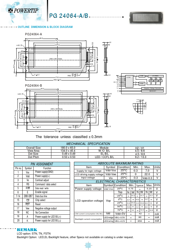 PG24064-B Powertip