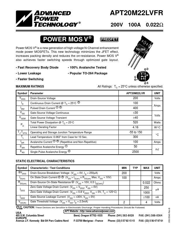 APT20M22LVFR Advanced Power Technology
