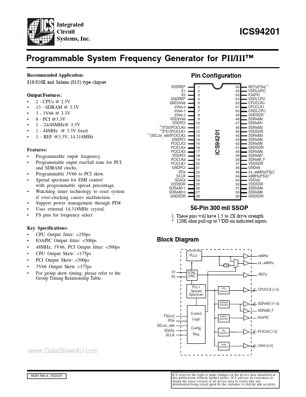 ICS94201 Integrated Circuit Systems
