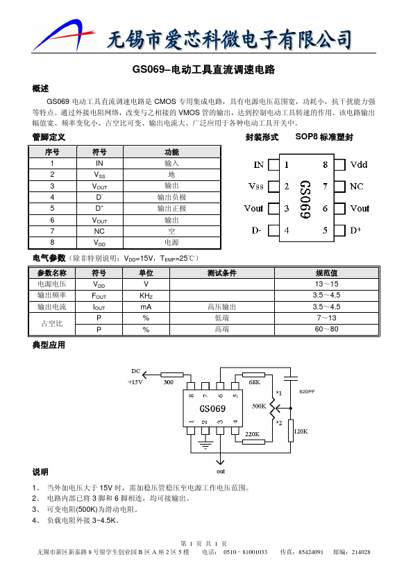 GS069 ASIC