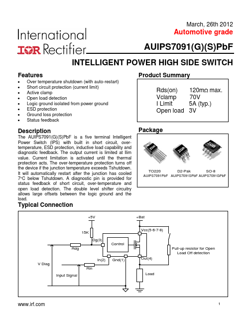 <?=AUIPS7091GPbF?> डेटा पत्रक पीडीएफ