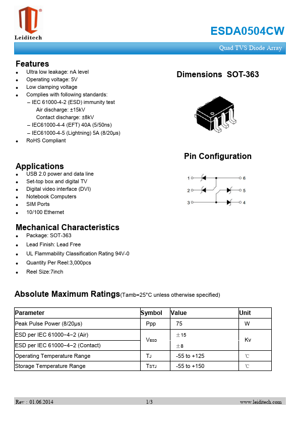 ESDA0504CW