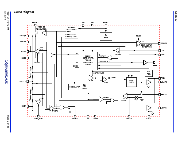 ISL6532C