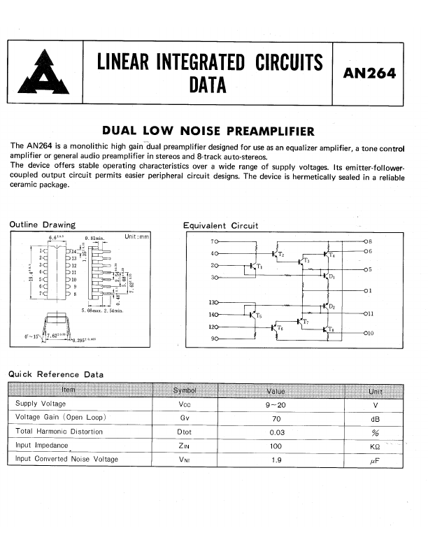 <?=AN264?> डेटा पत्रक पीडीएफ