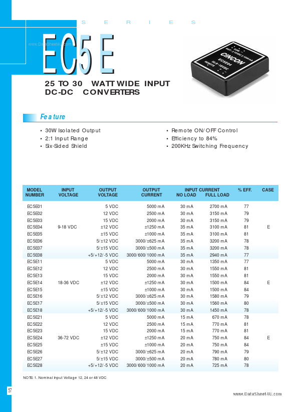 EC5E1x cincon