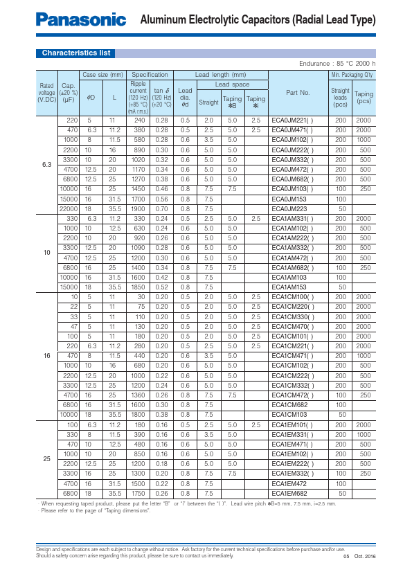 ECA1HM470