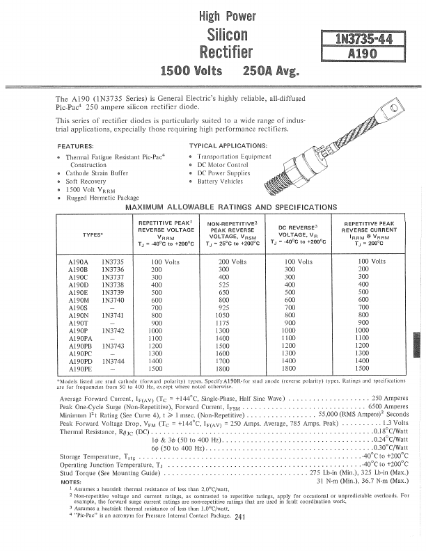 <?=A190E?> डेटा पत्रक पीडीएफ