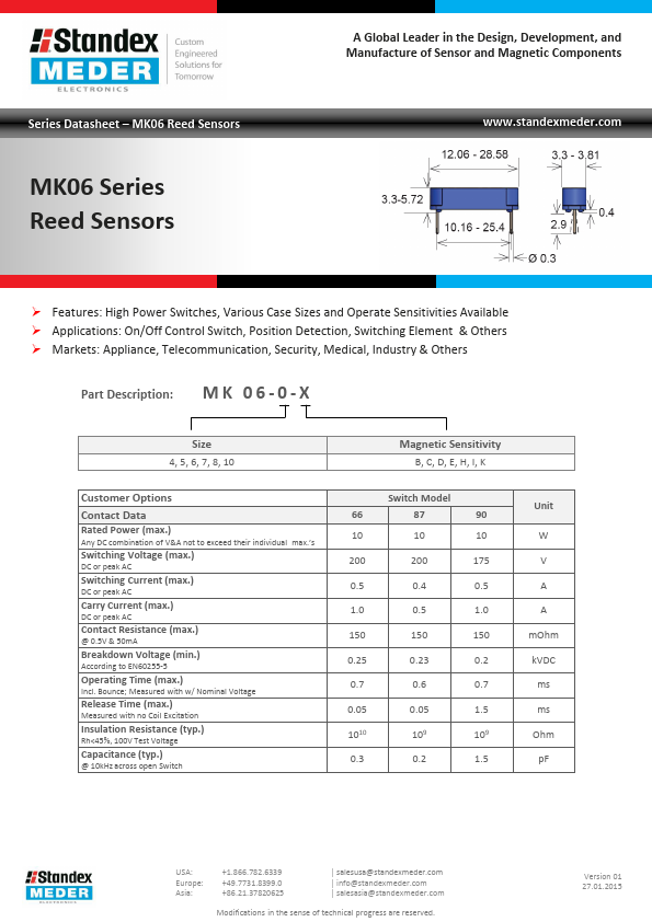 MK06-6-K Standex