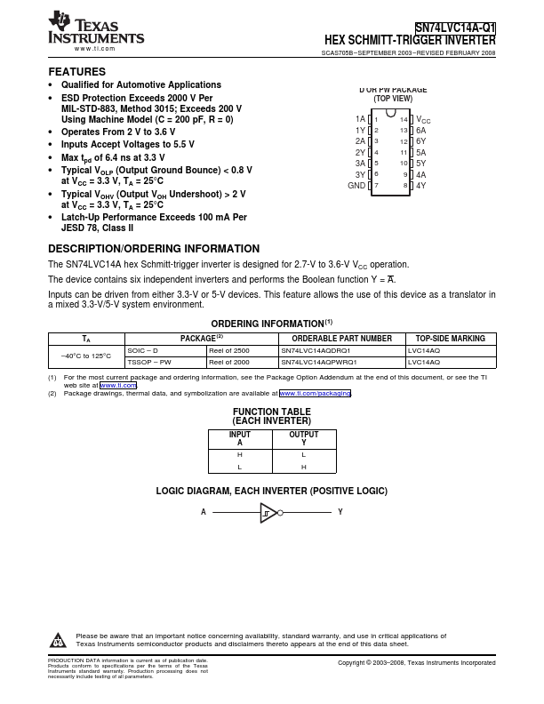 SN74LVC14A-Q1