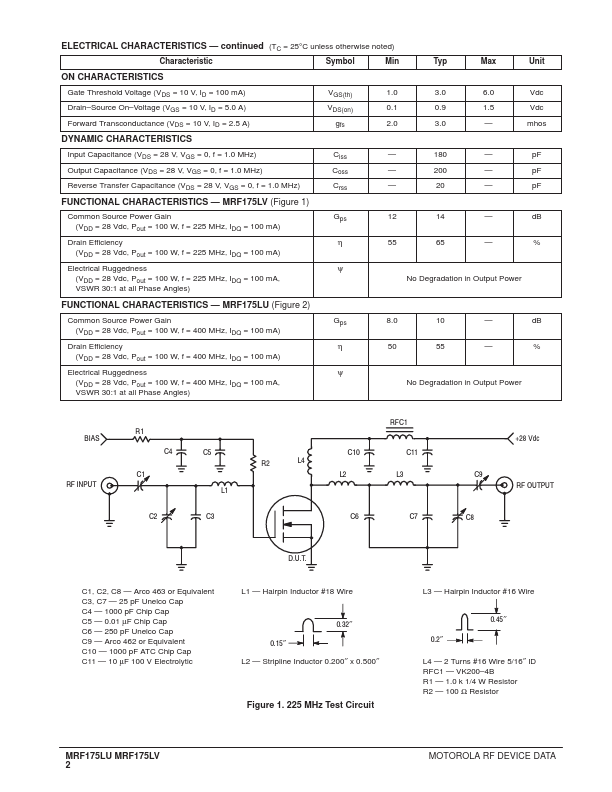 MRF175LU