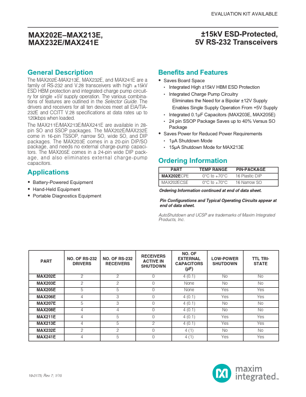 MAX232E Maxim Integrated Products