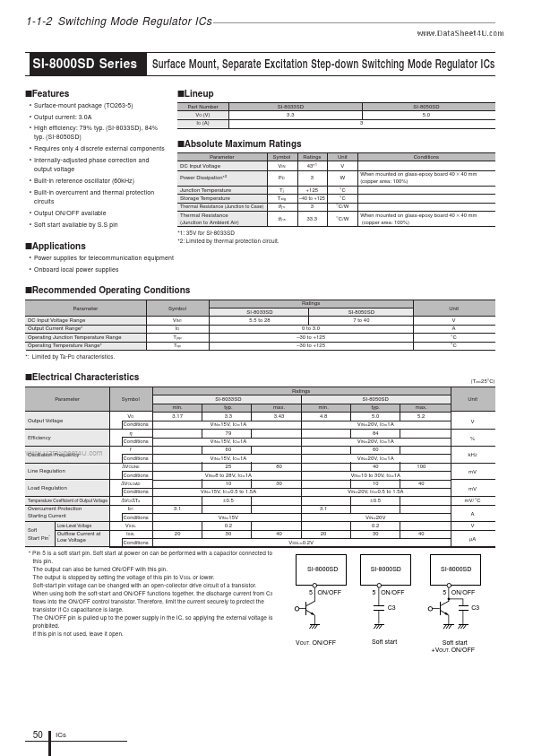 8050SD Sanken electric