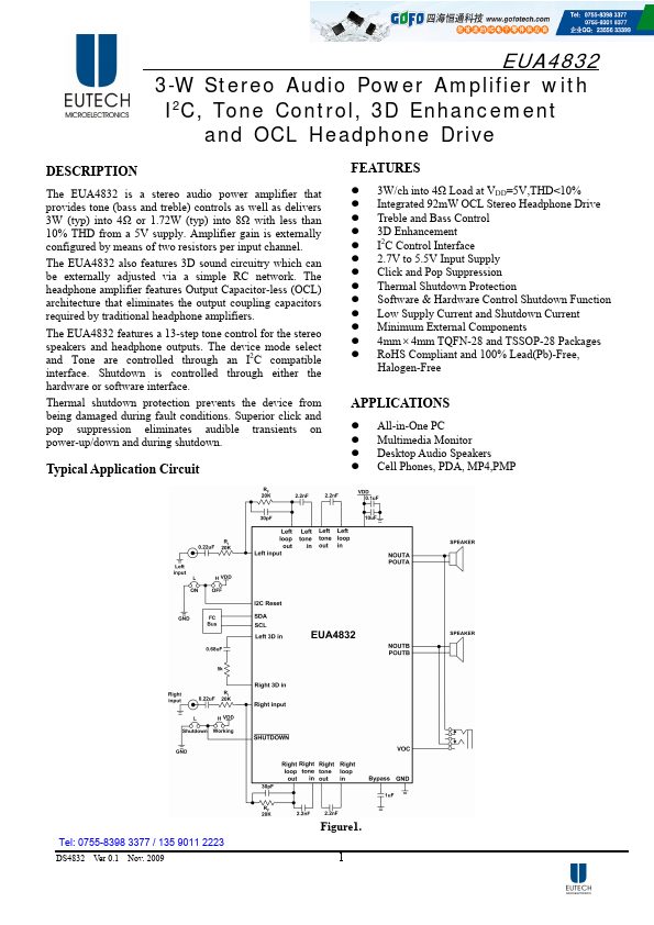 EUA4832