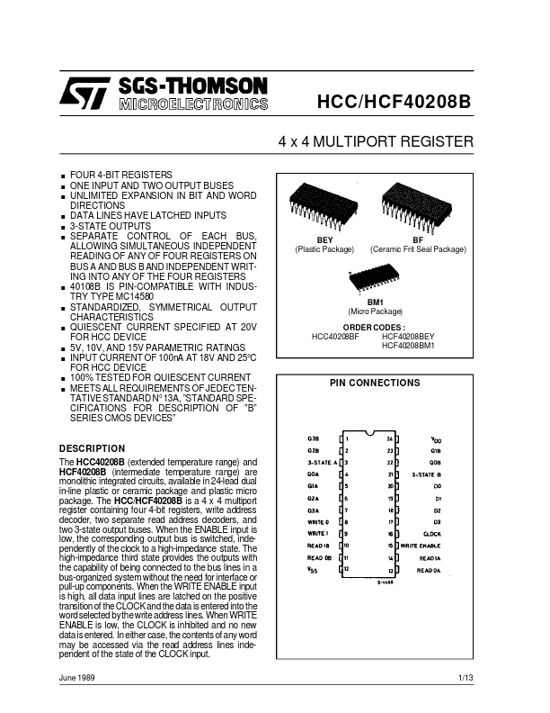 HCC40208B STMicroelectronics