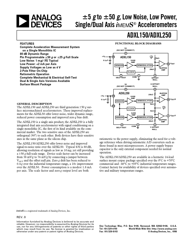 ADXL150