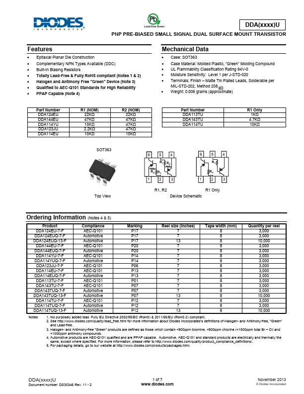 DDA123JU Diodes Incorporated