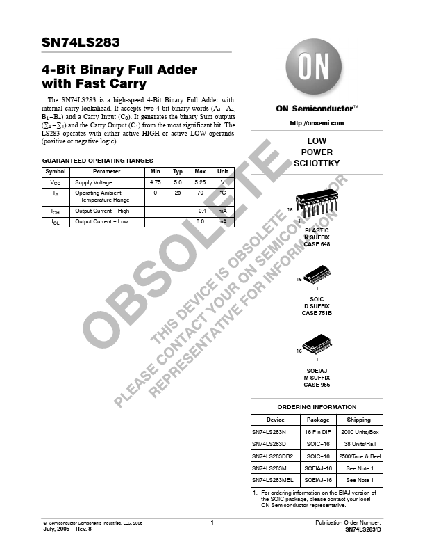 <?=SN74LS283?> डेटा पत्रक पीडीएफ