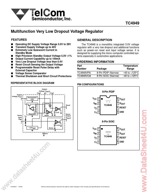 <?=TC4949?> डेटा पत्रक पीडीएफ