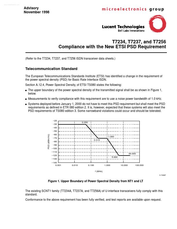 T7237 Agere Systems